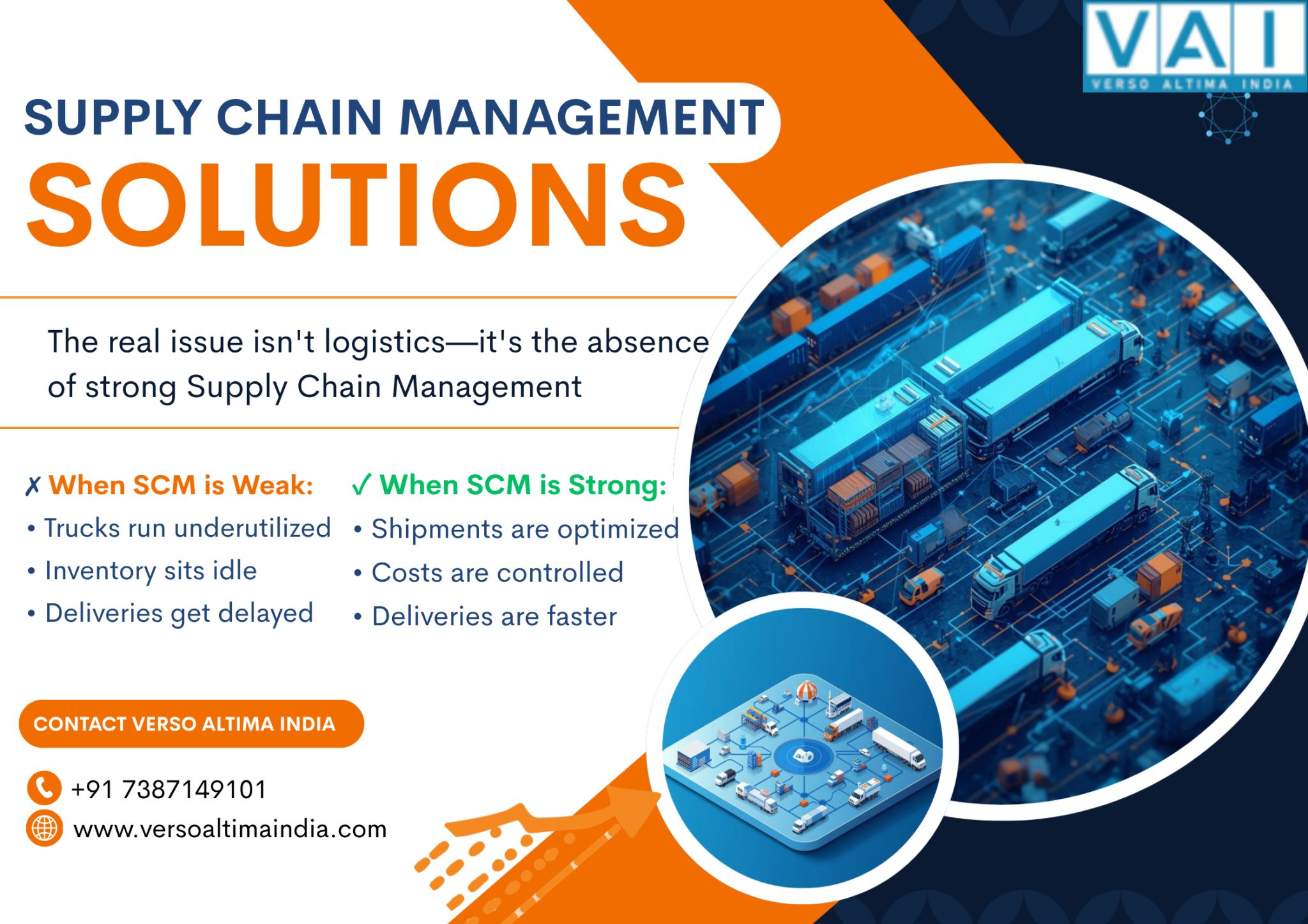 Supply Chain Management